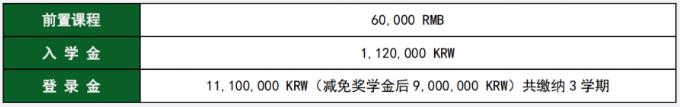 2023年9月韩国留学梨花女子大学1.5年制中、英双语授课经营学研究生招生简章(图2)