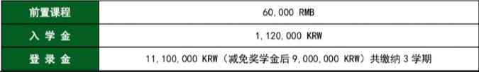 2024年3月韩国梨花女子大学1.5年制中、英双语授课经营学研究生申请提醒！(图2)