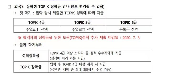 韩国留学釜山国立大学的奖学金制度如何？(图2)