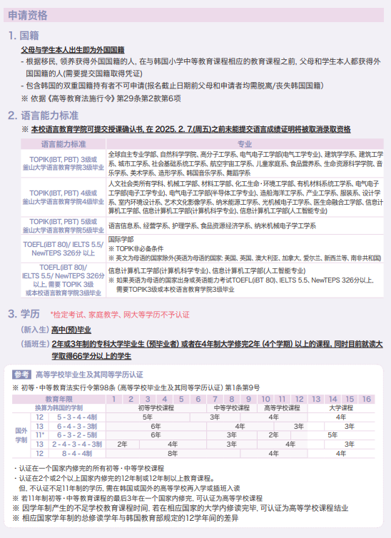 山东建筑大学与釜山国立大学韩国留学本科定向培养班招生简章(图4)